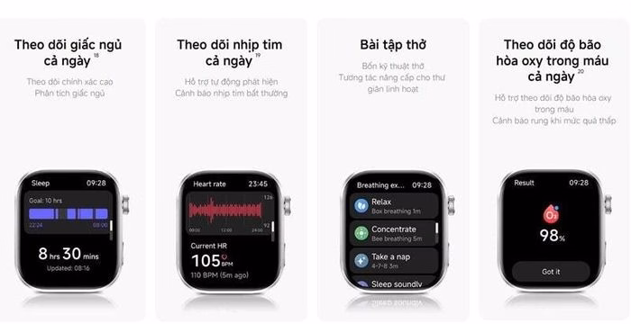 Theo dõi sức khỏe chất lượng cao với cảm biến thế hệ mới (Ảnh: Xiaomi).